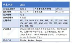 如何将Tokenim助记词导入比