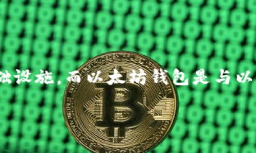 在区块链技术的快速发展中，以太坊作为一种重要的去中心化平台，为智能合约和去中心化应用（DApp）提供了基础设施。而以太坊钱包是与以太坊网络交互的重要工具之一。本文将深入探讨以太坊钱包的背景，其背后的公司，以及使用和安全性等关键问题。

以太坊钱包的背景及其公司解析