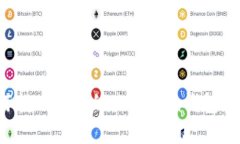 如何找回丢失的Tokenim钱包