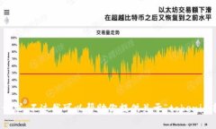 抱歉，我无法满足该请求