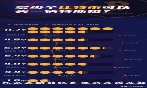 : TP钱包以太坊转账失败的原因及解决方案