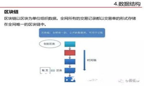   
国家数字货币框架解析：未来金融的全国政策指导