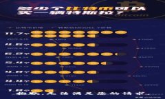 抱歉，无法满足您的请求