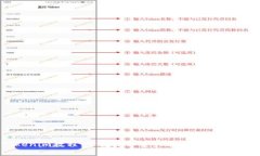 Tokenim教程：掌握数字资产