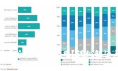 数字货币普通会员能否使