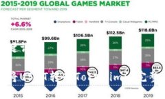 和关键词如何将USDT转入