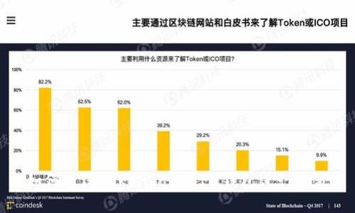 如何通过TokenTokenIM钱包进行收款