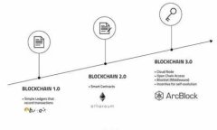 如何通过TokenTokenIM钱包进