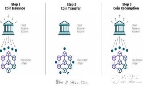 
TokenTokenIM钱包安全吗？全面解析安全性及使用建议
