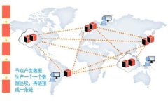 如何在Tokenim上更改注册密