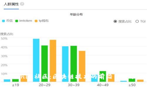 Tokenim社区：区块链技术的前沿交流平台