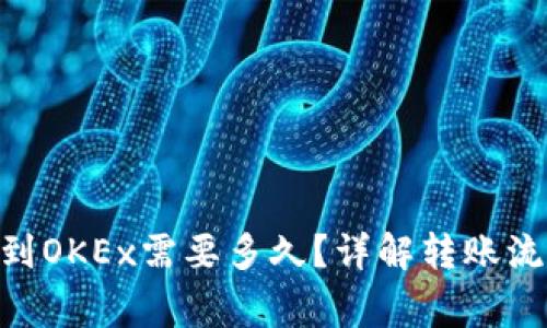 Tokenim转币到OKEx需要多久？详解转账流程及注意事项