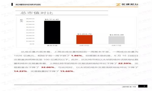 

深入解析Tokenim与OTCBTC：加密货币交易的新动向