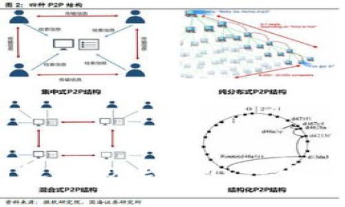 国内如何使用TokenIM：一站式解决方案