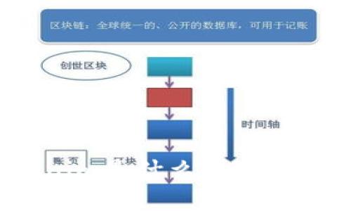 Tokenim是什么国家的项目？