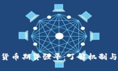 数字货币期货强平：了解