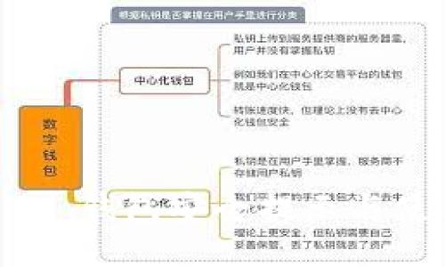 Tokenim 钱包安全提示与使用指南