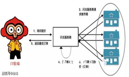 Tokenim创建速度分析及策略