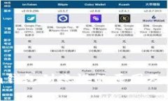Tokenim钱包到账慢的原因及