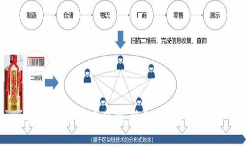 数字货币生态等级划分：理解与解析