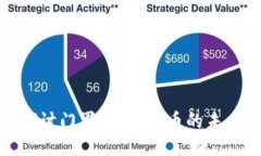 : 深入探讨门罗币：隐私币