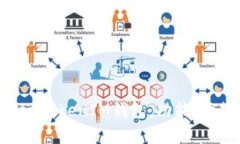 深入解析TokenTokenIM钱包：