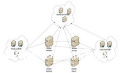 全面解析火币钱包与Toke