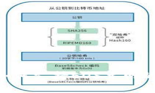 Tokenim如何支持EOS主网的生态建设