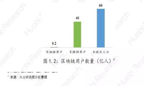 如何快速加速Tokenim钱包的交易速度