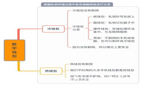 深入解析Tokenim映射TRX的机制与应用