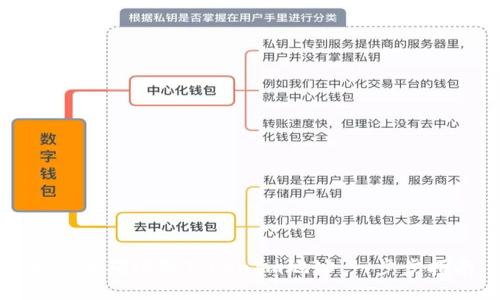 如何正确填写TokenIm地址：一步步指南