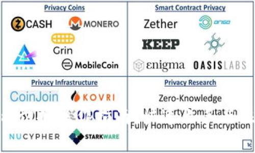 Tokenim切换操作指南：快速上手与注意事项