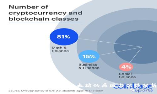 TokenIM：一定要冲以太坊的原因与优势分析