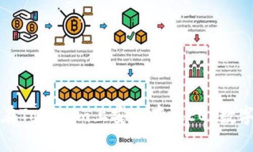 如何在Tokenim上安全存放EOS数字资产