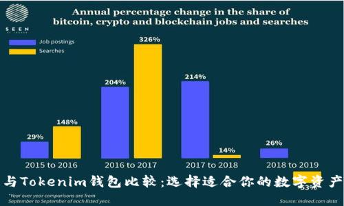 : TP钱包与Tokenim钱包比较：选择适合你的数字资产管理工具