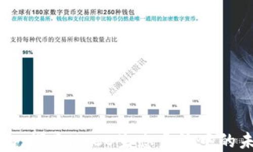 
TOKENIM钱包：探索HECO生态系统中的未来金融工具