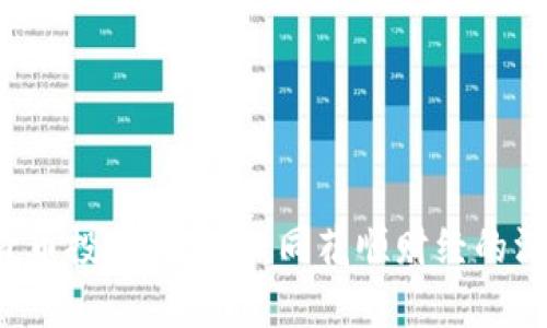  数字货币投资新趋势：同花顺财经的深度解析