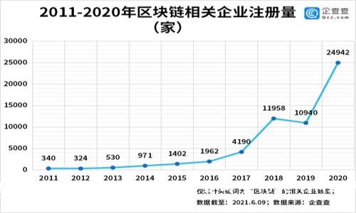 如何在一个手机上同时装载两个TokenIM账户