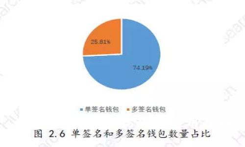 冷钱包的定义、优势与使用指南