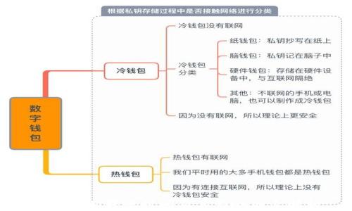 
TokenIM转账时间及其影响因素解析