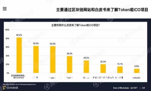 如何通过私钥找回Tokenim