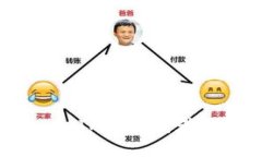 TokenTokenIM的开发者与背景